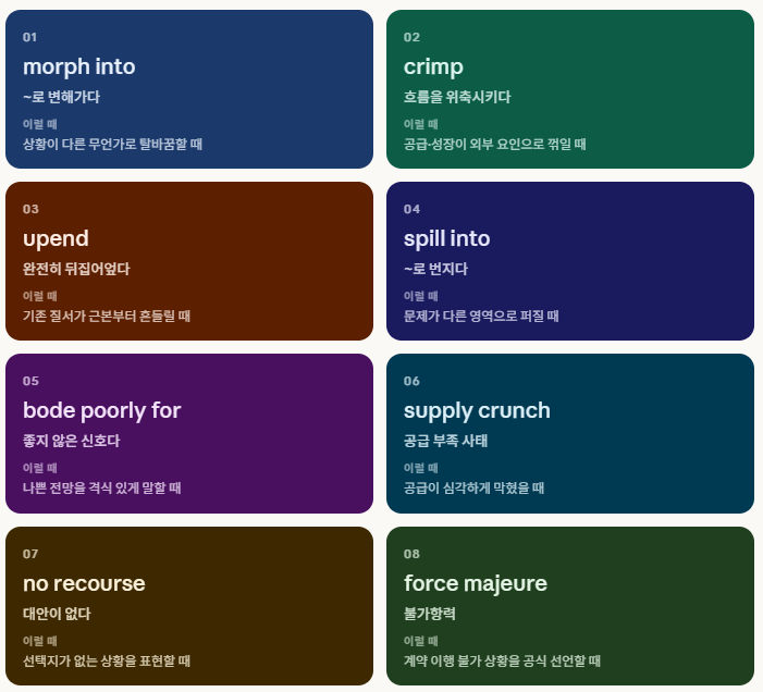 뉴스영어표현 오일쇼크 핵심 표현 8가지 카드 — morph into, crimp, upend, spill into, bode poorly for, supply crunch, no recourse, force majeure