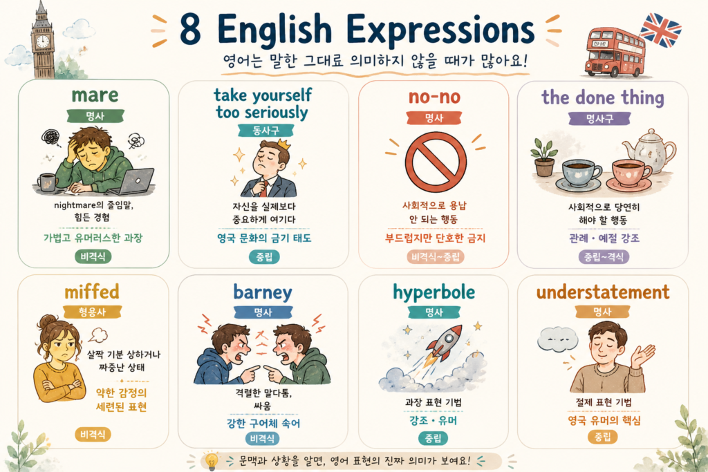 BBC 6 Minute English 영국 영어 표현 8가지 인포그래픽 — miffed 뜻 barney no-no mare 한눈에 정리